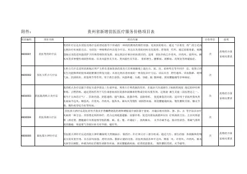 贵州新增苗医医疗服务价格项目表