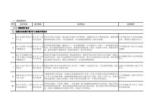 矿产资源节约与综合利用鼓励、限制和淘汰技术目录(2015修订稿)