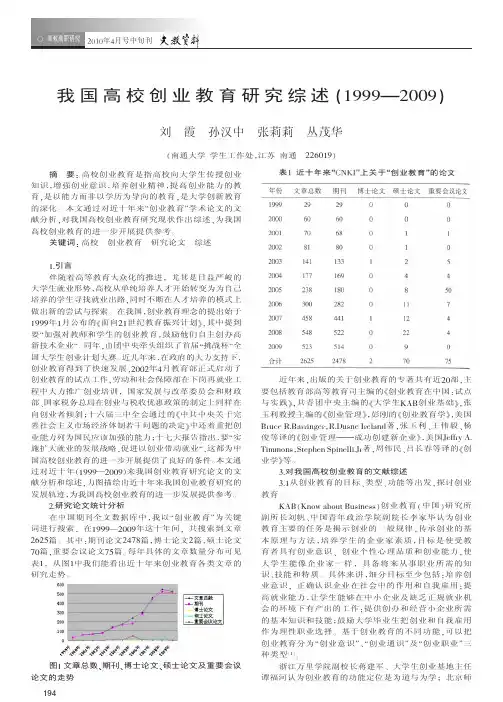 我国高校创业教育研究综述_1999_2009_