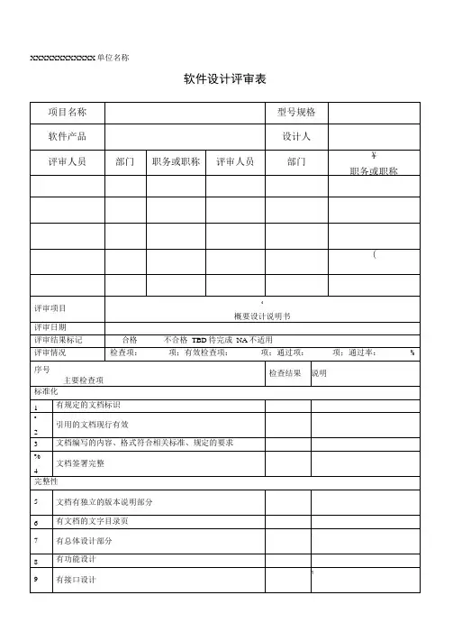 软件设计评审表