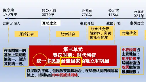 义务教育统编2024年版七年级历史上册第9课秦统一中国【课件】.ppt