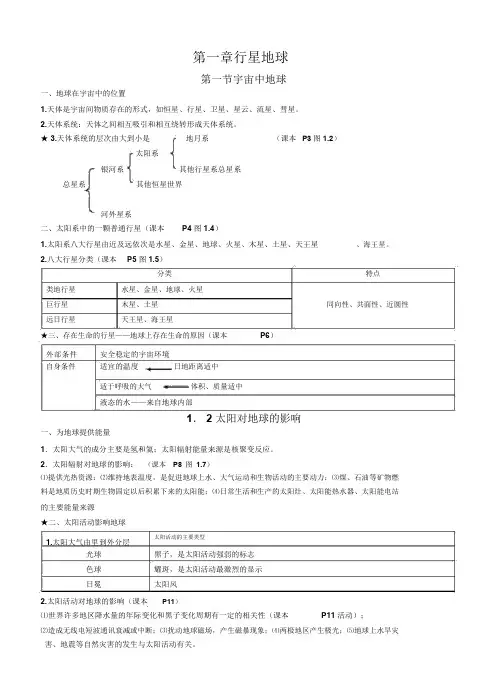 人教版高一地理必修一必修二知识点总结 2