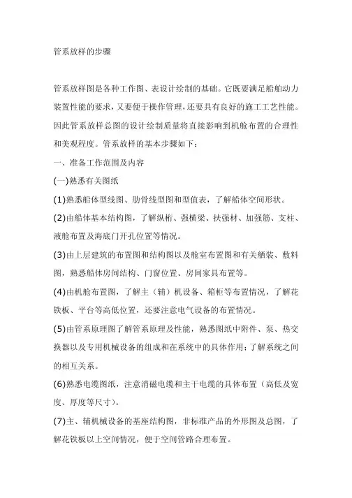 船舶管系放样的步骤