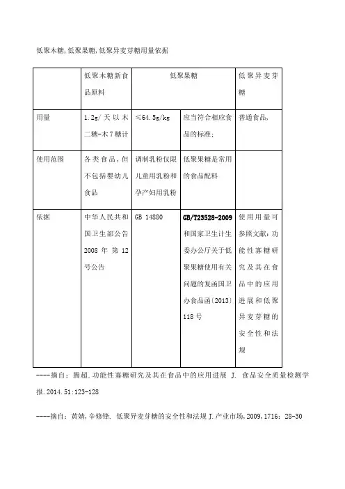 低聚木糖低聚果糖低聚异麦芽糖用量依据