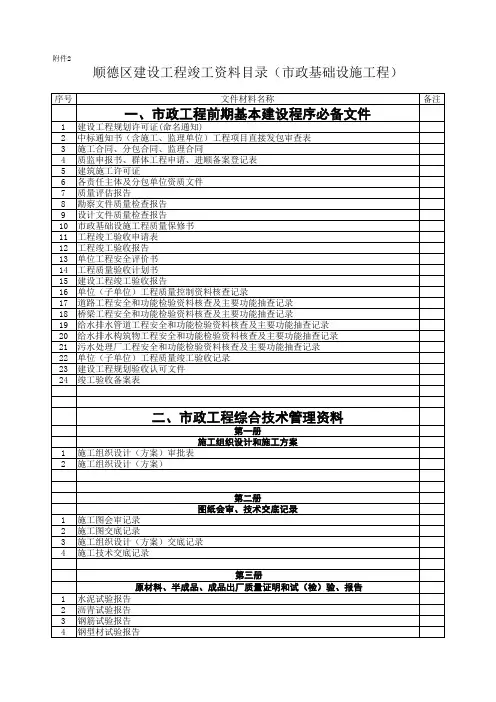 顺德区建设工程竣工资料目录(市政基础设施工程)