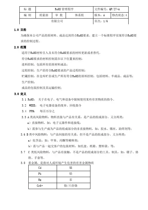 ROHS管理程序