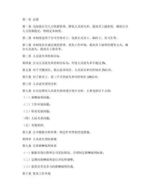 人员流失率规定管理制度