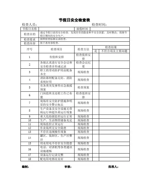 节假日安全检查表