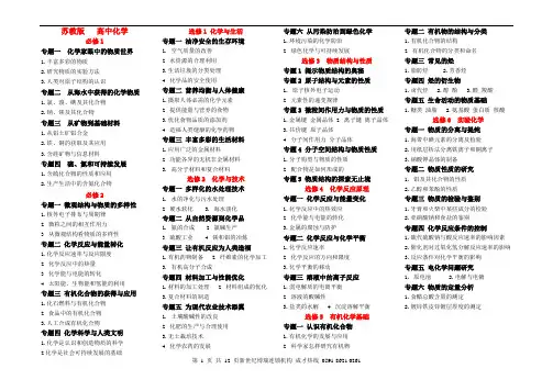 高中化学目录(苏教版)