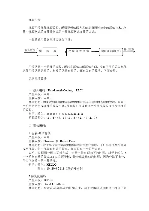 视频压缩 基本算法与标准