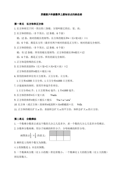 【推荐】苏教版六年级数学上册知识点归纳总结
