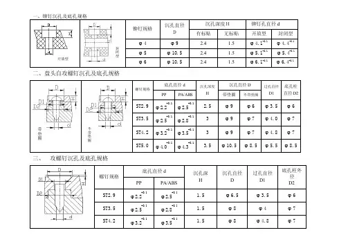 塑料件尺寸规范