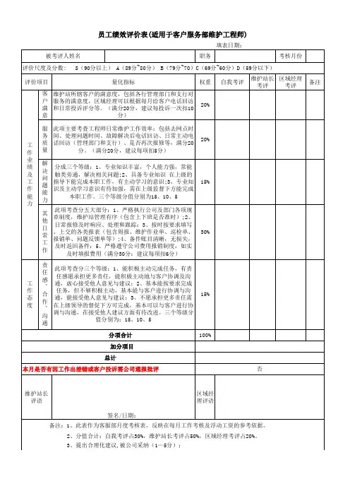 绩效考核表(格式)