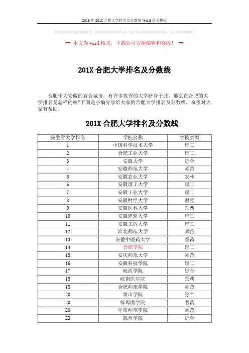 2019年201X合肥大学排名及分数线-word范文模板 (4页)