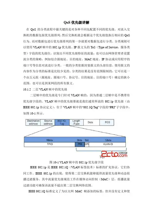 QualityofService(QoS)详解剖析