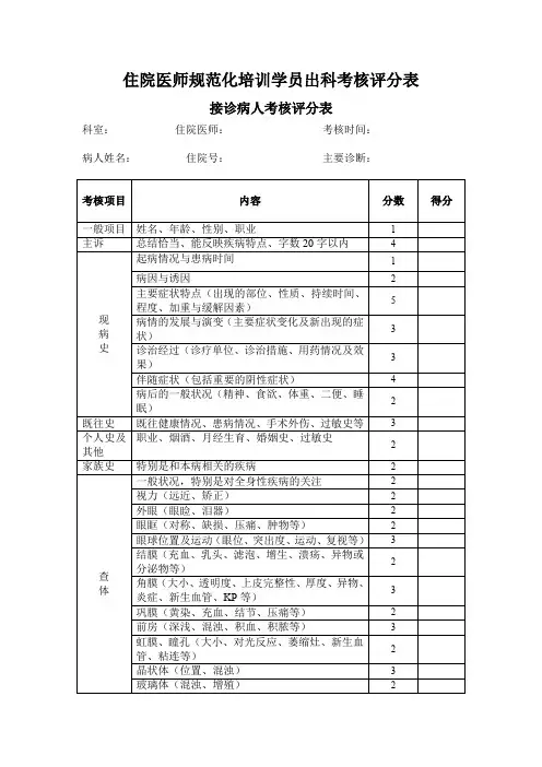 眼科医院出科考核评分表1