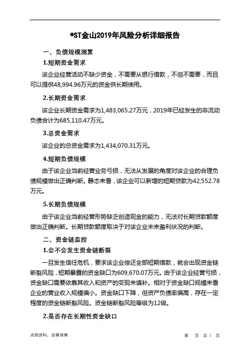 ST金山2019年财务风险分析详细报告
