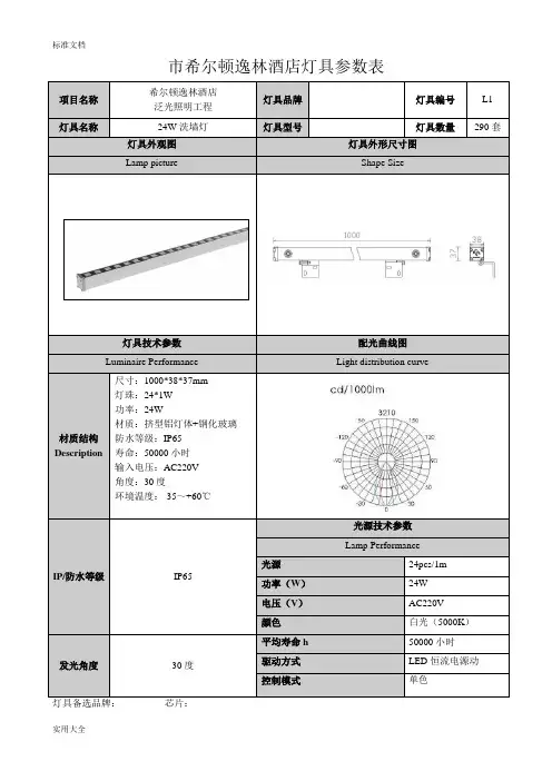 泛光照明灯具全参数表