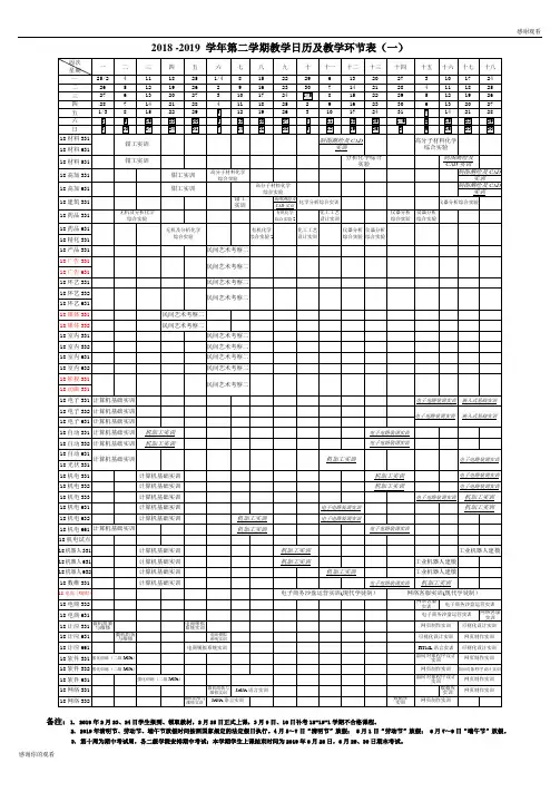 2018 -2019 学年第二学期教学日历及教学环节表(一).doc