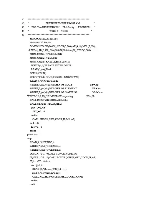 平面四边形四节点等参单元Fortran源程序