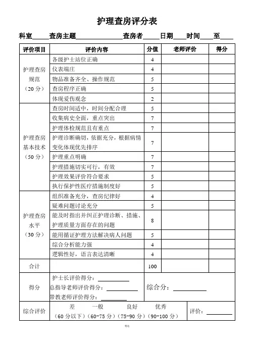护理查房评分表