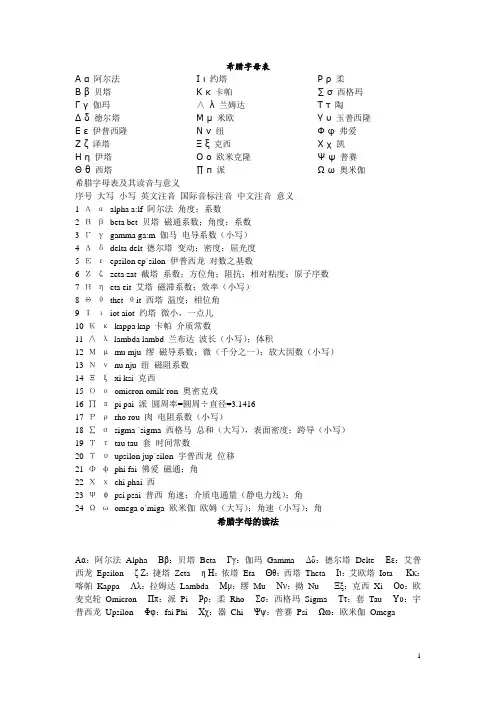 希腊字母及其读音
