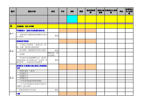 展会服务流程与预算报价(最详尽的展会报价清单)