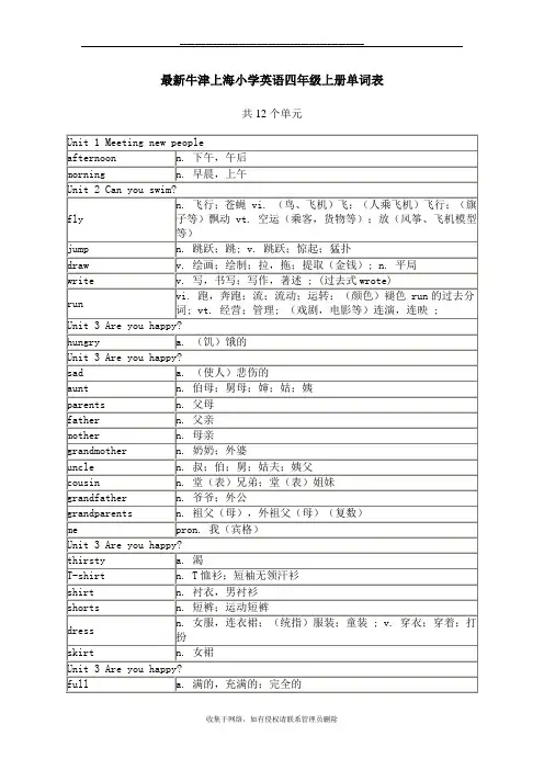 最新牛津上海小学英语四年级上册单词表