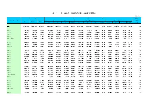 第五次人口普查结果统计