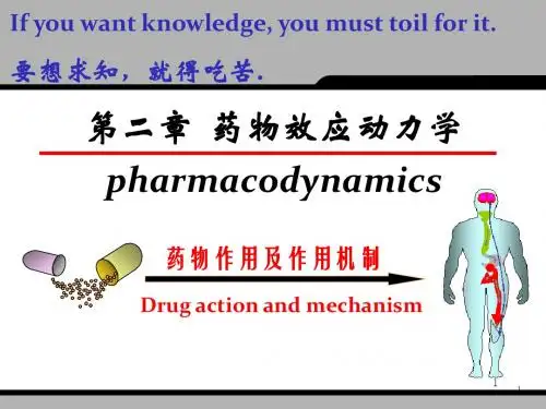第二章-药物效应动力学
