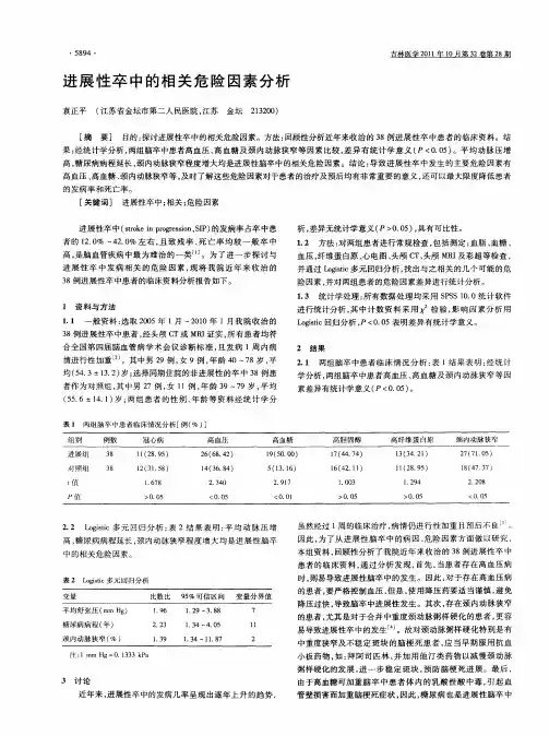 进展性卒中的相关危险因素分析