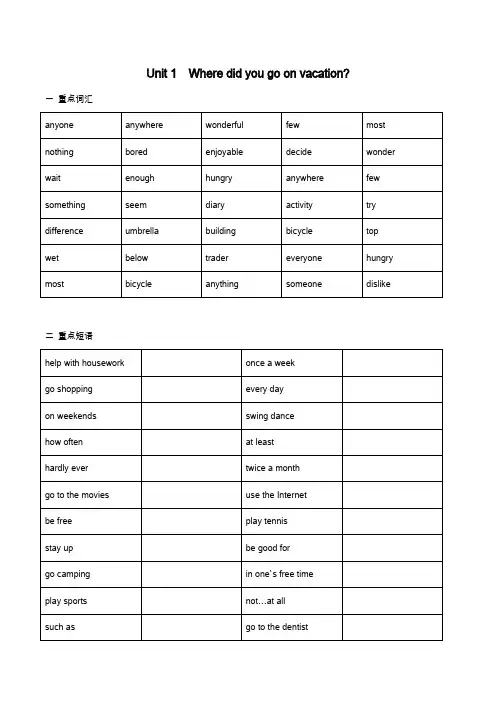 人教版新目标八年级英语上册 Unit 1  Where did you go on vacation单元知识归纳