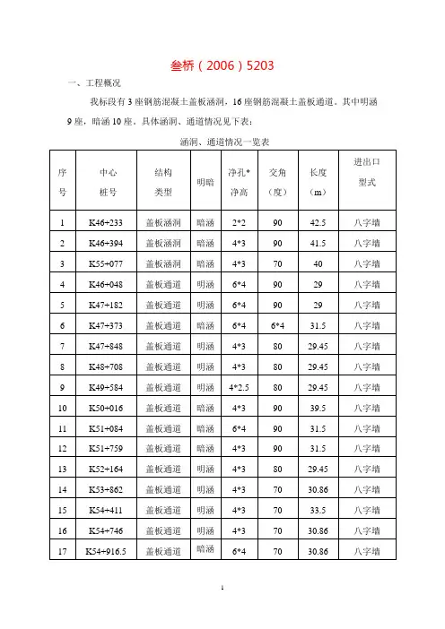 叁桥(2006)5203++