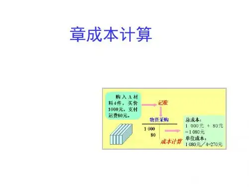 成本计算培训课件(PPT 37张)