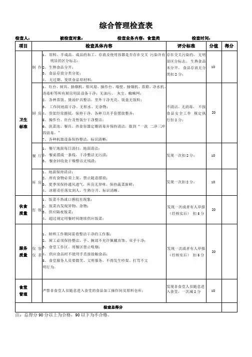 综合管理检查表-食堂类