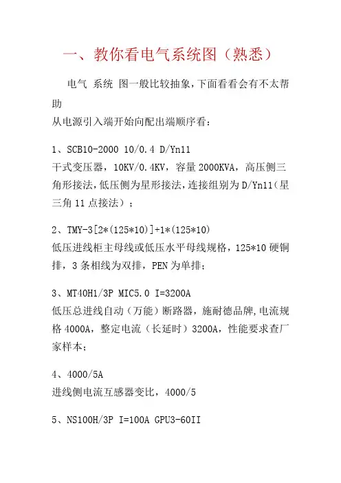 安装识图大全