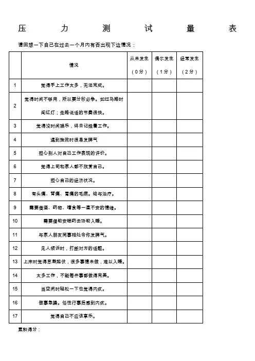 压力测试量表