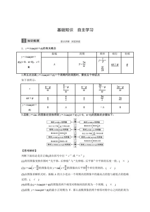 2017版高考数学(理)人教A版(全国)一轮复习第4章三角函数、解三角形4.4文档