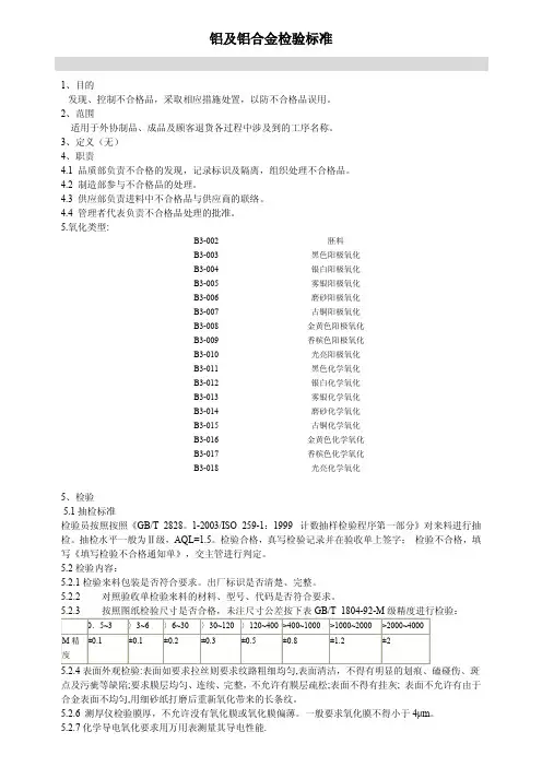 铝型材标准gb5237-2004