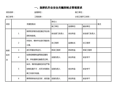 八项施工作业安全关键控制点管理要求