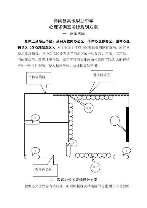 心理咨询室装修设计方案