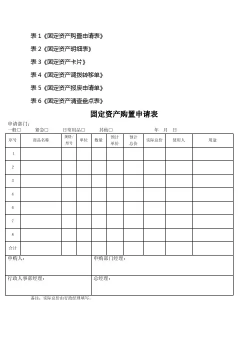 固定资产表格