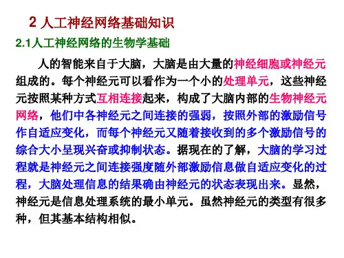 人工神经网络基础知识