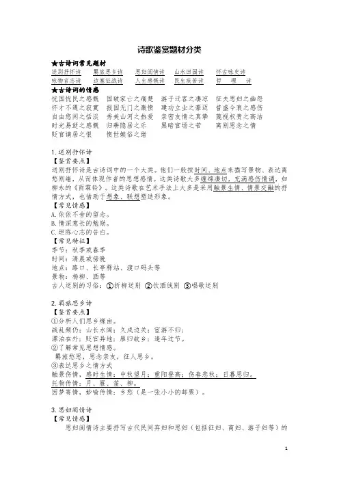 诗歌鉴赏题材分类