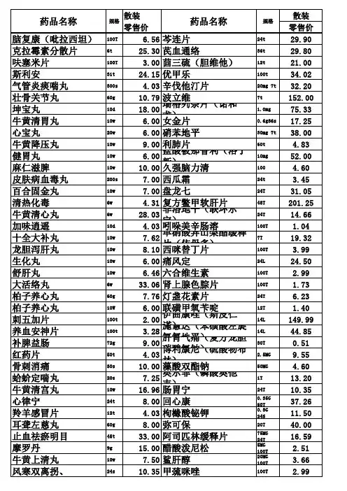 西药价格表