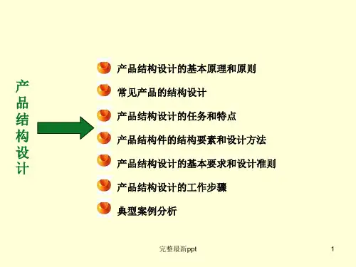产品结构方法—专题设计ppt课件