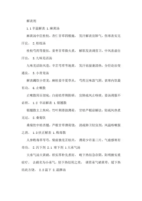 解表剂