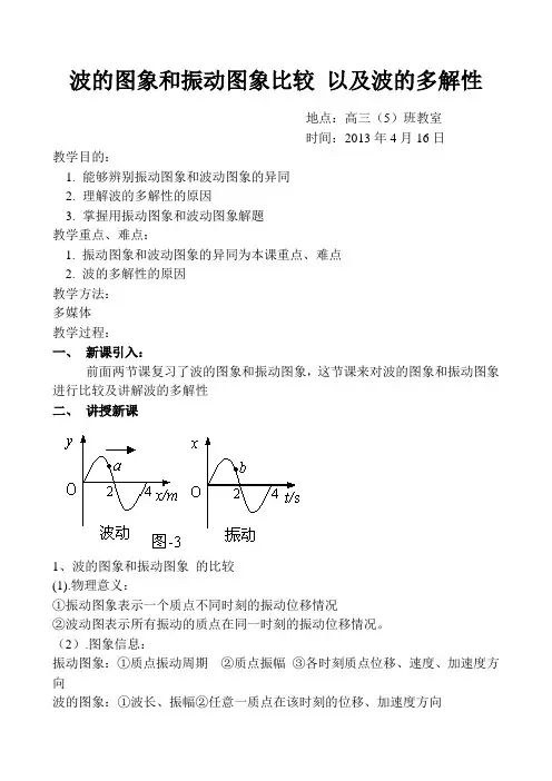 波的图象和振动图象比较 以及波的多解性(开课教案)