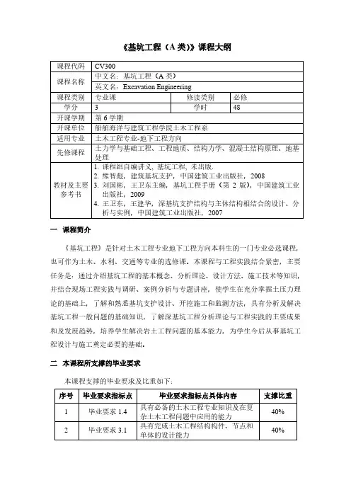 《基坑工程(A类)》课程大纲
