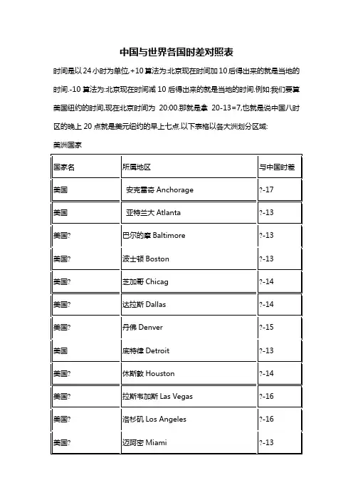 中国与世界各国时差表